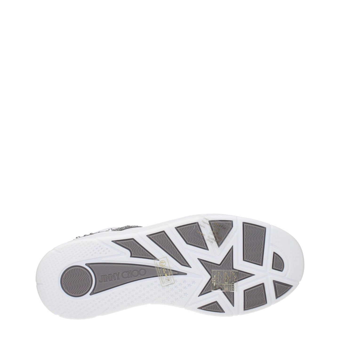 Sole view of Jimmy Choo White Leather Chunky Sneakers with star pattern and logo, featuring stylish and durable rubber construction.